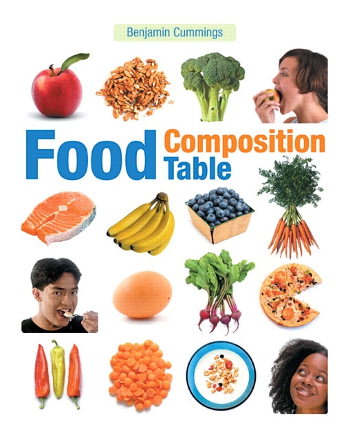 Food Composition Chart
