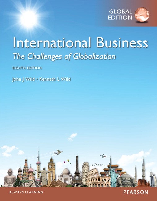 Wild, Wild & Wild, International Business The Challenges of